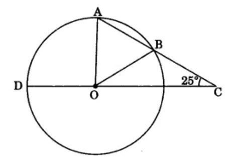 In the given figure, AB is a chord of a circle with centre O and AB is ...