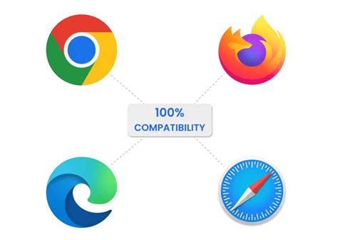 JavaScript Obfuscator 的图像结果
