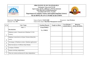 CS3251 UNIT 1 Notes - UNIT I BASICS OF C PROGRAMMING Introduction to ...