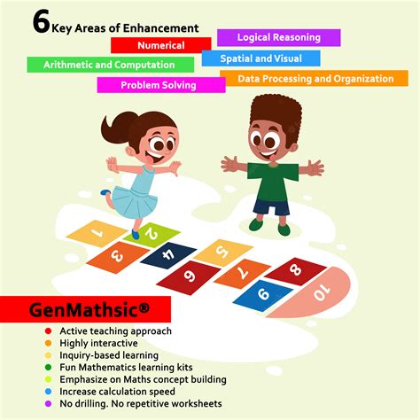 | Steps Education - Playgroup, Language and Psychological Courses