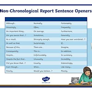 KS2 Non-Chronological Report Sentence Openers Word Mat