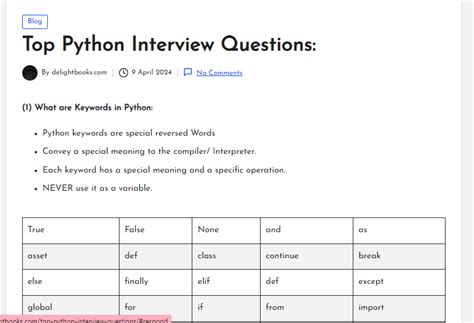 Image result for Python Tricky Interview Questions