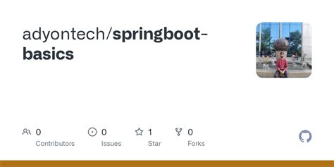Spring Boot Basics 的图像结果