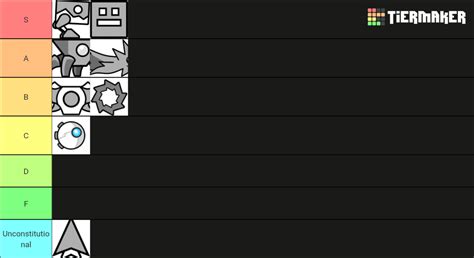 Image result for Geometry Dash Modes