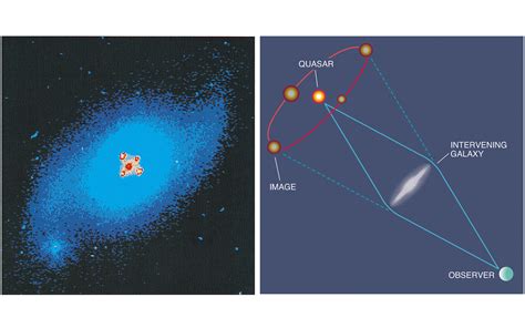 Solar System Evolution 的图像结果