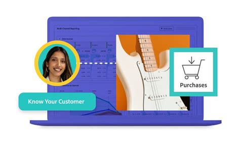 Precios de Adobe Product Analytics