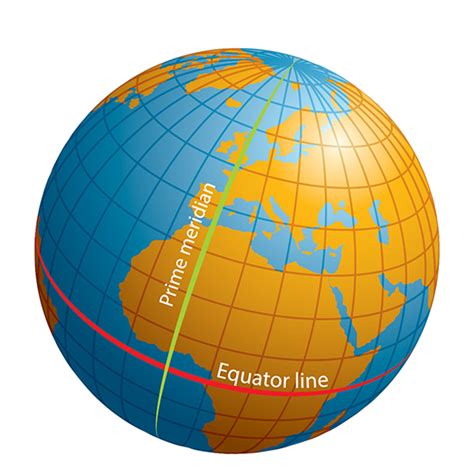 Equator 的图像结果