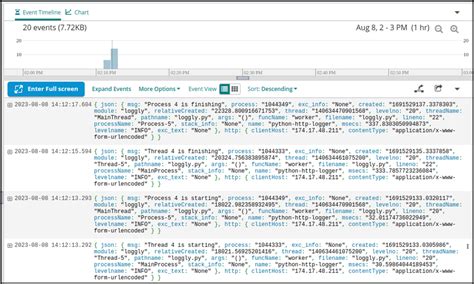 Image result for Python Logging in Multiprocessing