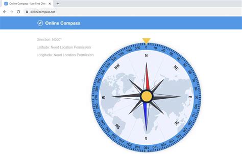 Image result for Example of a Compass