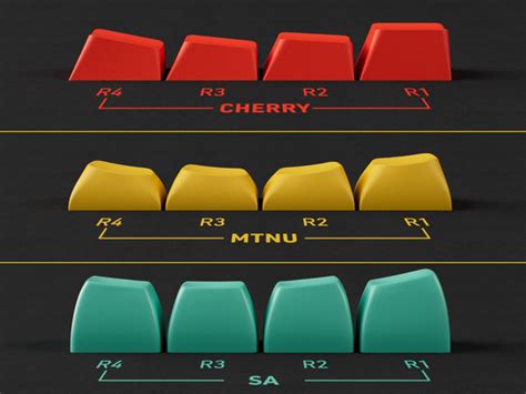 Pre-Order : Keycap Set : GMK MTNU - Beige | LINE SHOPPING