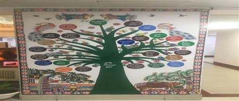 Madhubani painting depicting various themes of agriculture in the ...