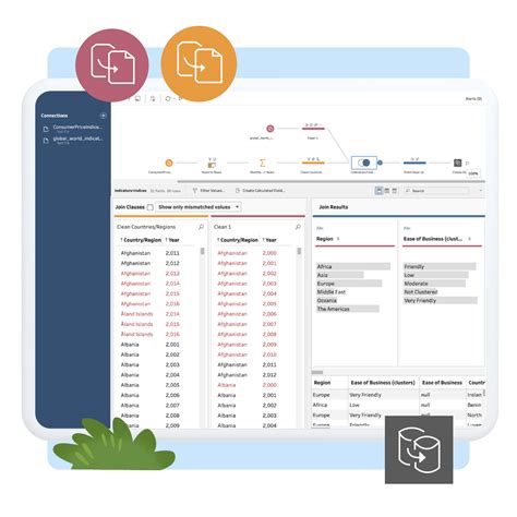 Tableau: Data Visualization Software | Salesforce