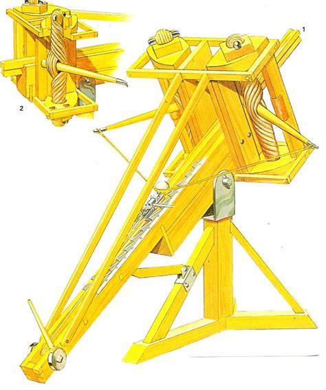 Image result for Spring Catapult