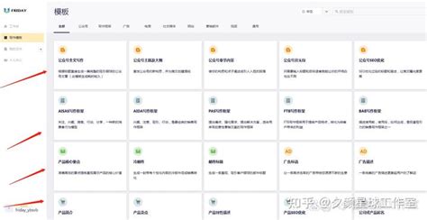 SEO 6 大技巧更快速寫出 SEO 部落格文章