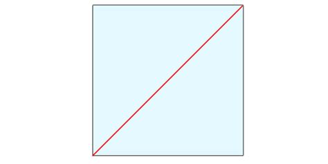 Image result for Orthogonal Complement of a Subspace