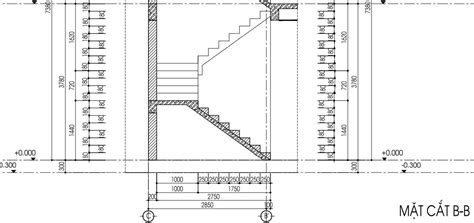 Image result for Diffrence Rule Based and Learning Based Approach