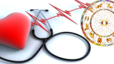 The Role of the Top Famous Astrologers in Kolkata for Solving Your ...