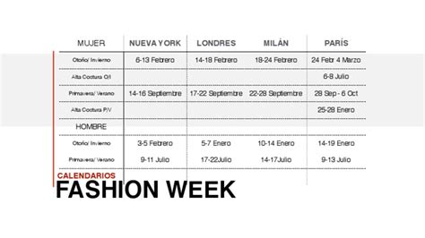 Calendarios Fashion Week PDF | PDF