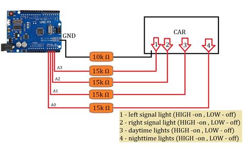 Image result for Arduino Return