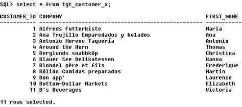 Image result for Sequence Generator Transformation Informatica