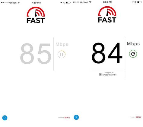 Image result for Fast Speed Test