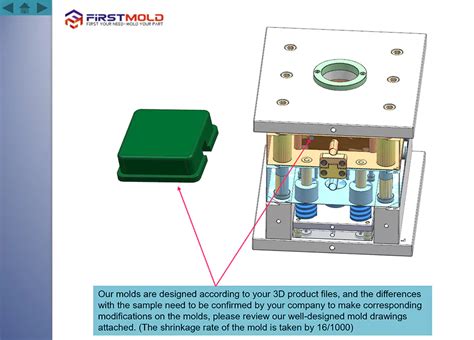 Image result for DFM Data Model Tool