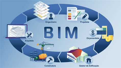 BIM与装配式|装配式设计中BIM到底用在哪？-BIM建筑网
