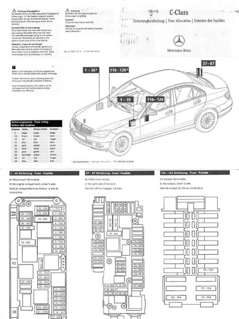 Image result for Example Flowchart for C Code