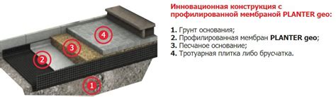 Плантер Гео, Planter Geo - цены