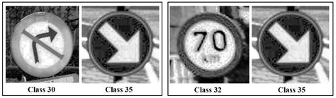 Enhanced Traffic Sign Recognition with Ensemble Learning