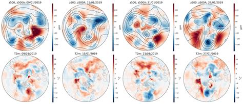 The Stratospheric Polar Vortex and Surface Effects: The Case of the ...