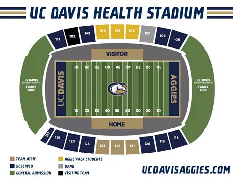 UC Davis Aggies Football vs Rhode Island Rams Football FCS Playoffs ...