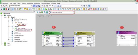 Image result for Aggregator Transformation Examples Informatica Cloud