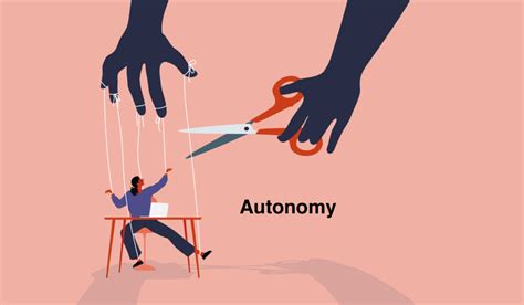 Image result for Full Autonomy