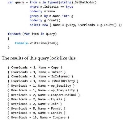 C# Form Example LINQ 的图像结果