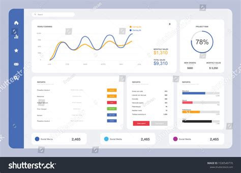 Image result for Admin Panel Examples