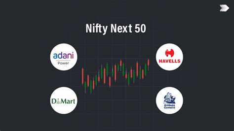 Stolo - India's Ultimate Options Trading Platform