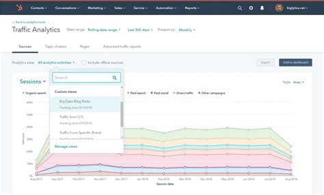 I Reviewed 17 Content Marketing Analytics Tools: Here’s Everything You ...