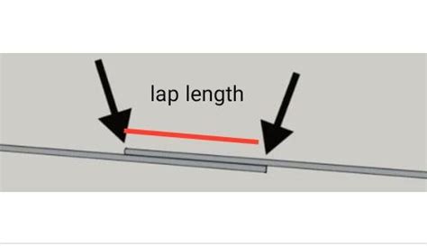 Development Length or Lap Length Calculation 的图像结果