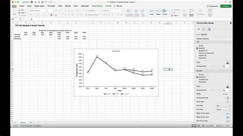 Image result for Explain a Graph