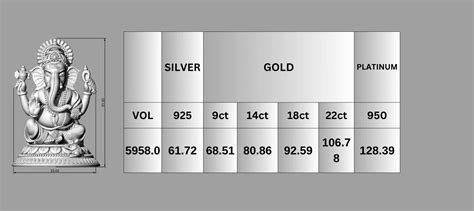 Lord Ganesh With Mushak 3D Model