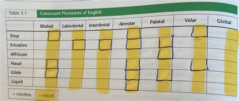 Linguistics 的图像结果