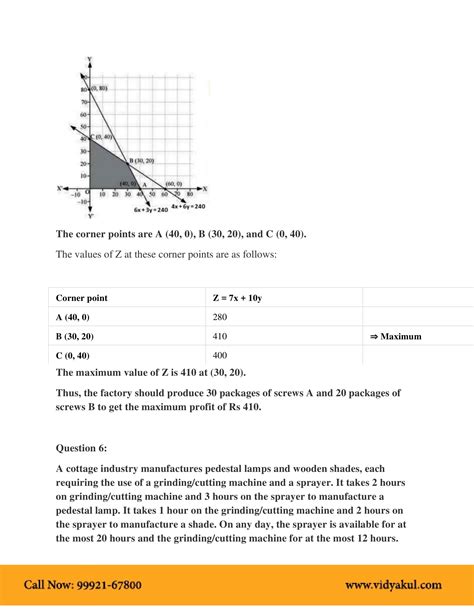 Image result for CBSE 12 Linear Programming