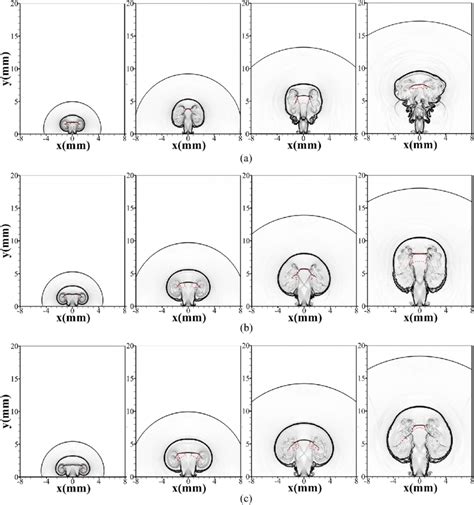 Image result for Maximal Instantaneous Gradient