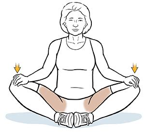 Image result for Example of Lesson Objective Using Affective Domain