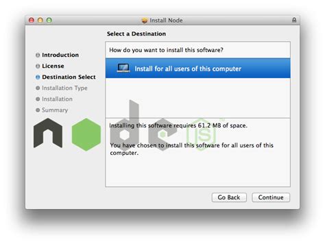 Image result for Node.js Path Setup