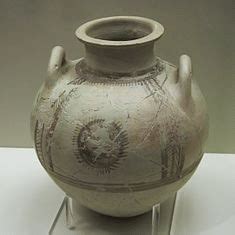 Clay and Pottery Works - Indian Handicrafts - Art and Culture Notes