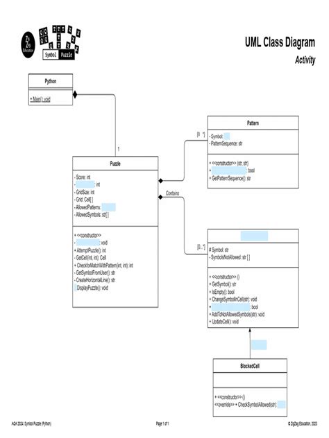Image result for UML Diagramsof Python