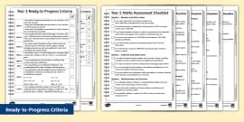 Image result for Maths Checklist for Assessment