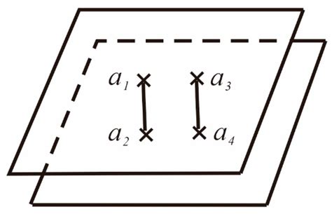 A Method of Riemann–Hilbert Problem for Zhang’s Conjecture 1 in a ...